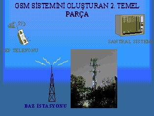 Baz İstasyonu Nedir? Baz İstasyonu Nasıl Çalışır?